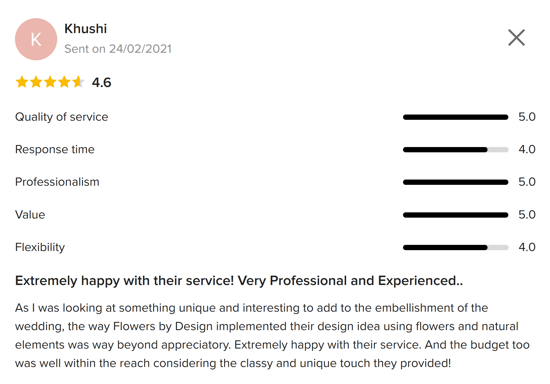 Review about us on WeddingWire